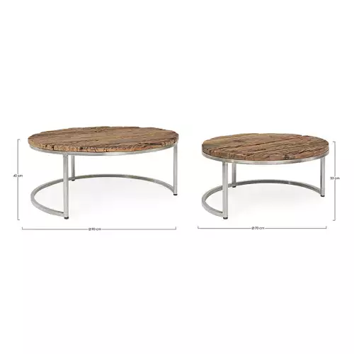 By Kohler Coffee Table Set Elizario